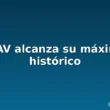 IRAV alcanza máximo histórico 2025
